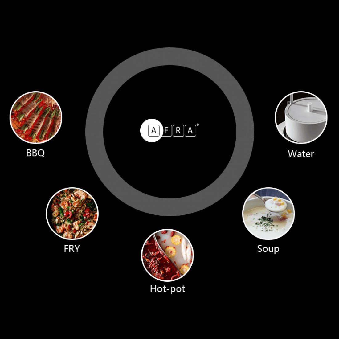 AFRA 3000W Double Infrared Cooktop – 4 LED Displays, Child Lock, Crystal Plate – AF-3000ICBK - Image 7